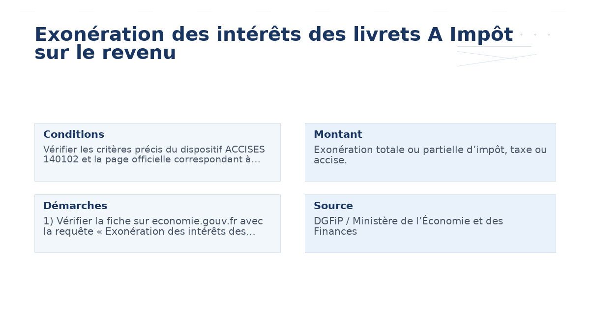exonération intérêts livrets impôt revenu – Guide essentiel 2026