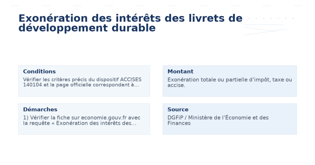 exonération intérêts livrets développement durable