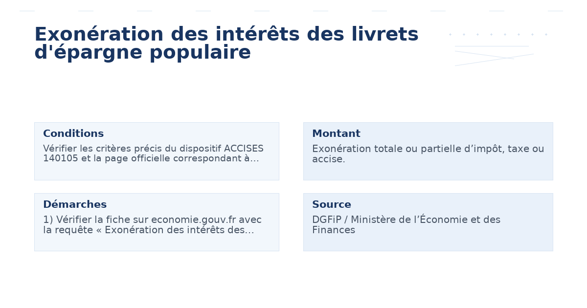 exonération intérêts livrets d’épargne populaire – Guide essentiel