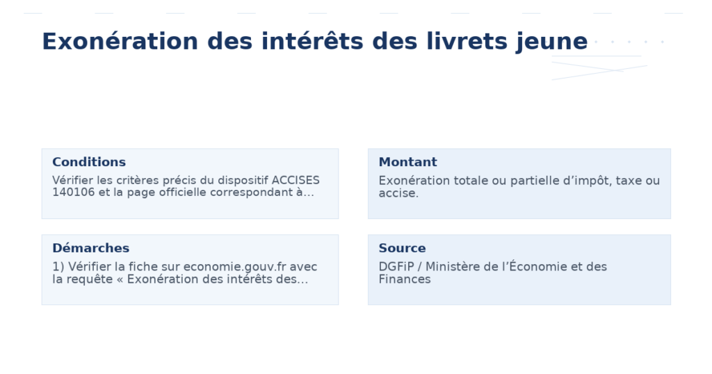 exonération intérêts livrets jeune