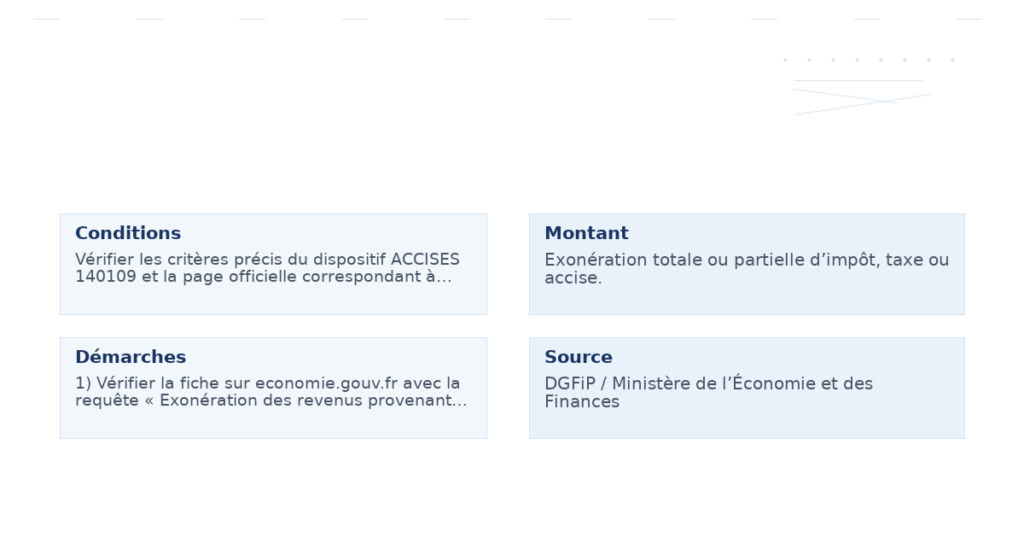 exonération revenus provenant l’épargne salariale