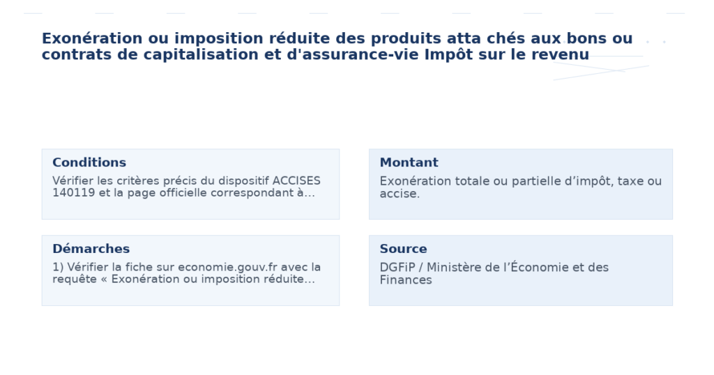 exonération imposition réduite produits atta chés