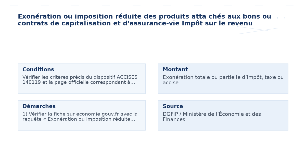 exonération imposition réduite produits atta chés – Guide