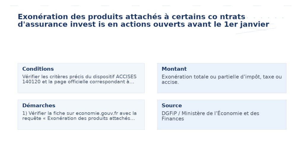 exonération produits attachés certains ntrats