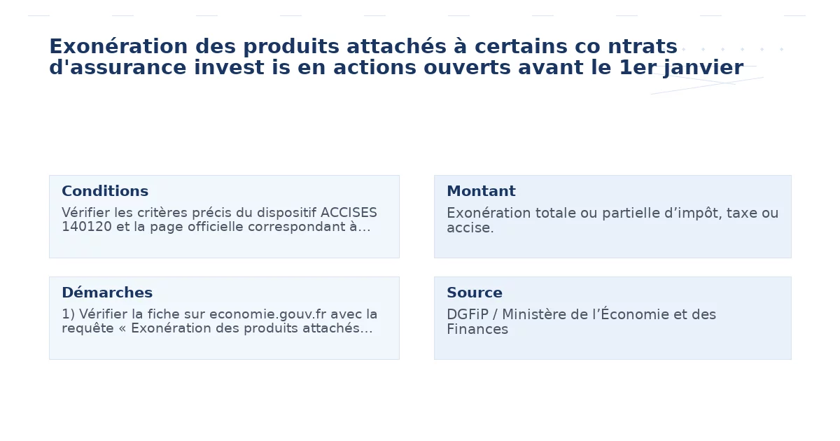 exonération produits attachés certains ntrats – Guide essentiel