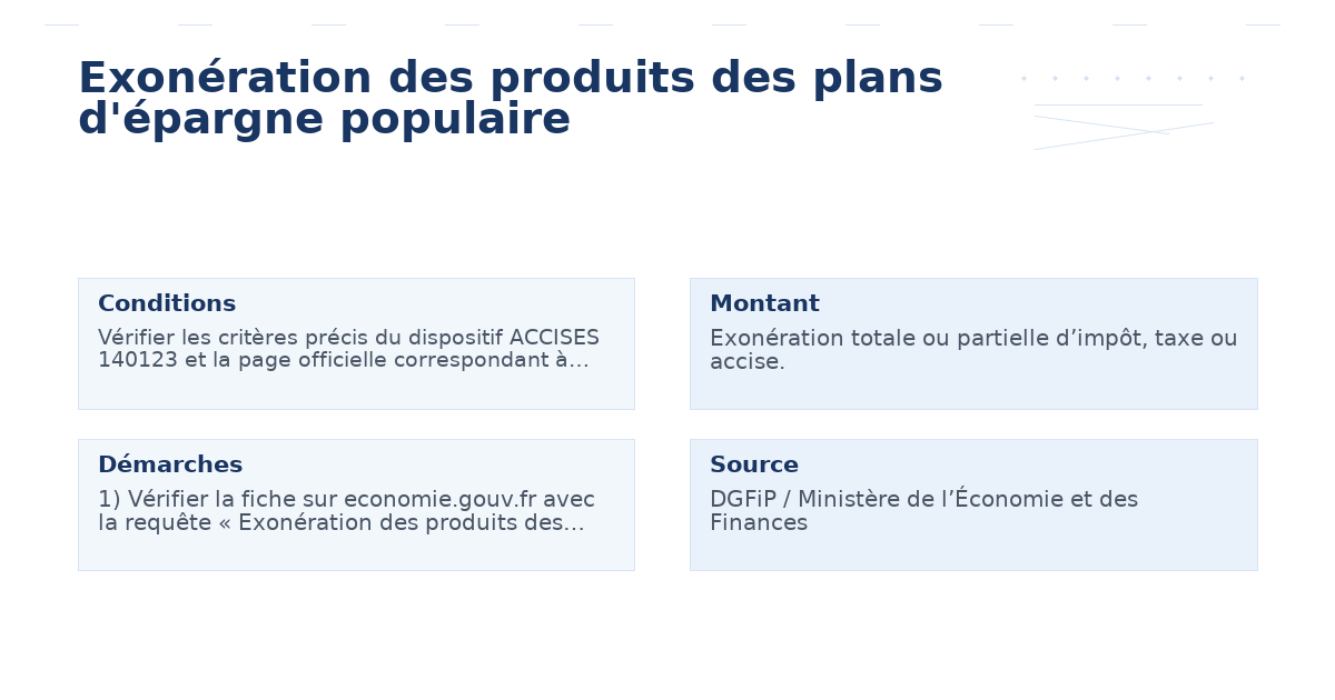 exonération produits plans d’épargne populaire – Guide essentiel