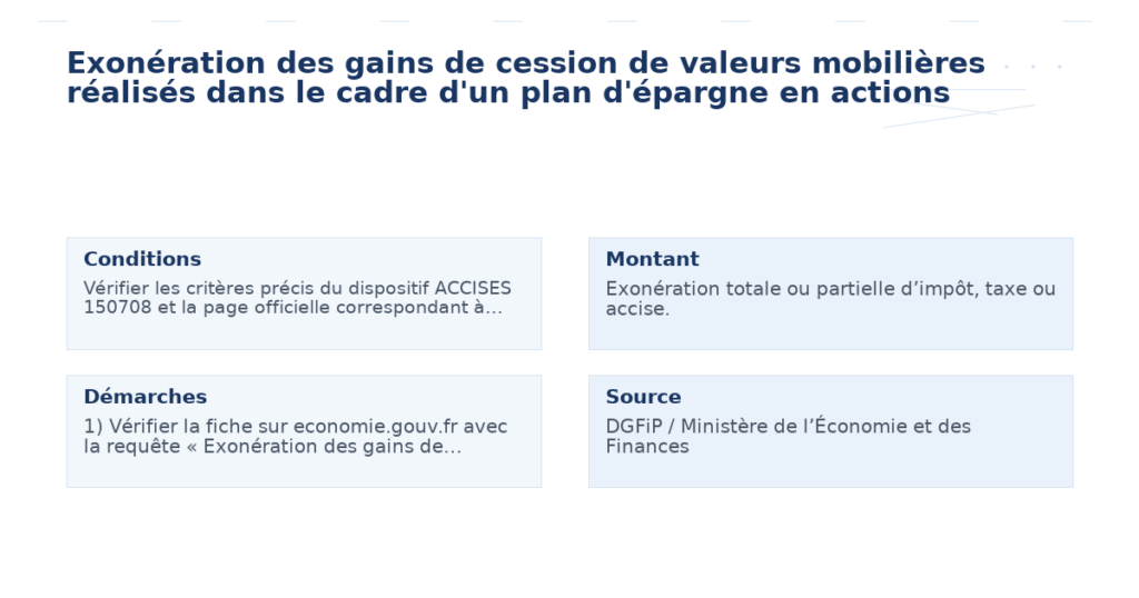 exonération gains cession valeurs mobilières réalisés