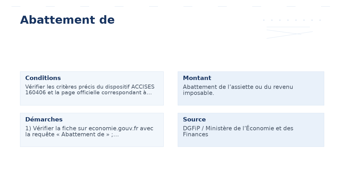 abattement – Guide essentiel 2026 pour optimiser vos droits