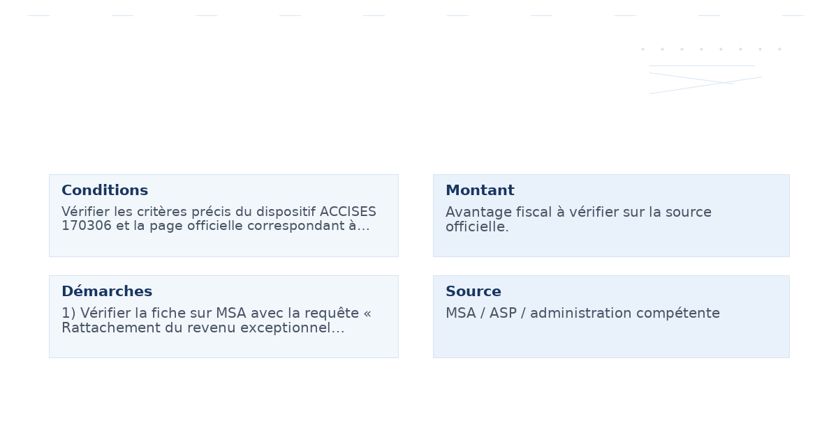 rattachement revenu exceptionnel d’un exploitant – Guide 5 clés