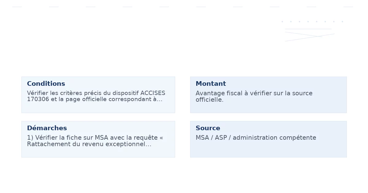 rattachement revenu exceptionnel d’un exploitant