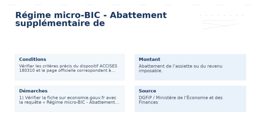 régime micro bic abattement supplémentaire
