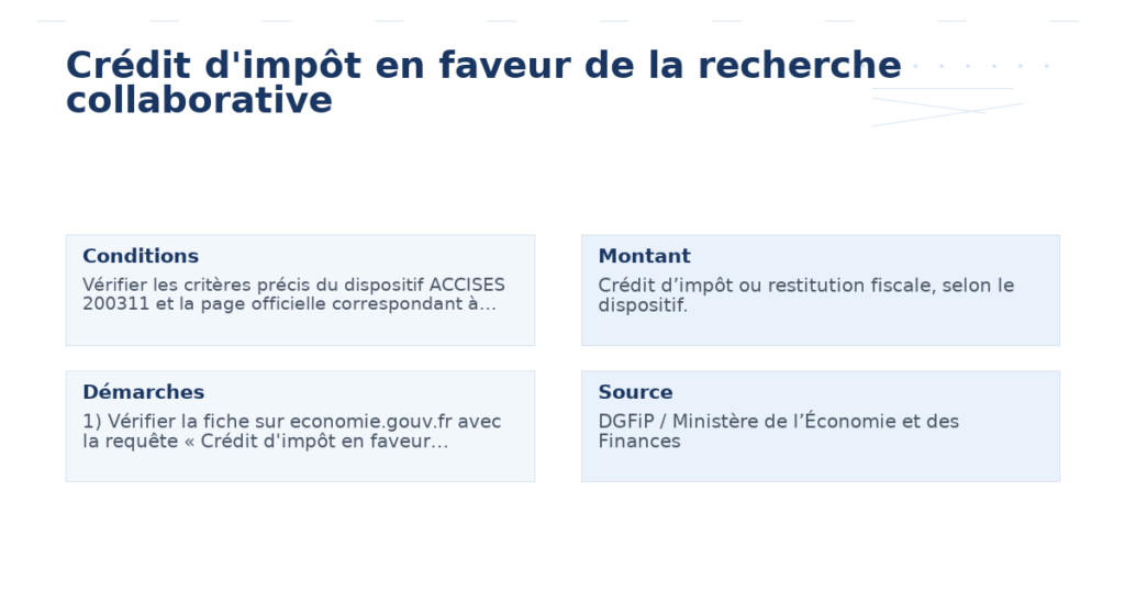 crédit d’impôt faveur recherche collaborative