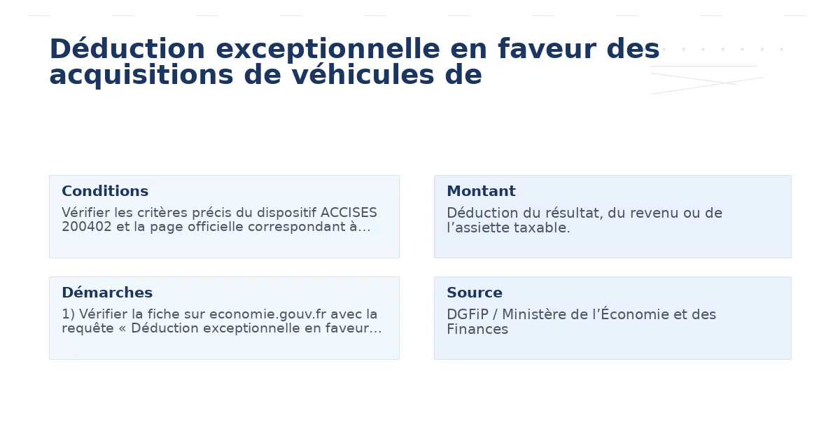 déduction exceptionnelle faveur acquisitions véhicules – Guide