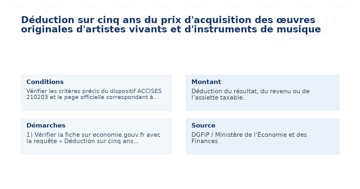 déduction cinq ans prix d’acquisition œuvres – Guide essentiel