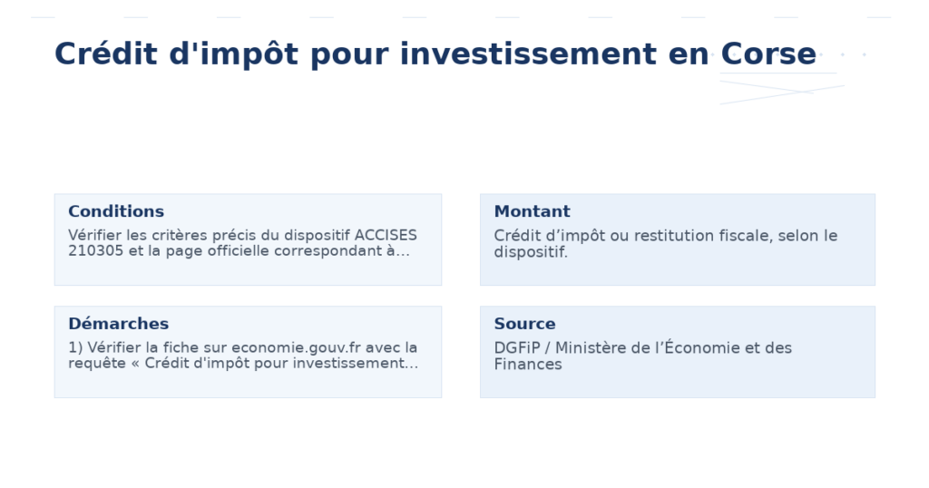 crédit d’impôt investissement corse