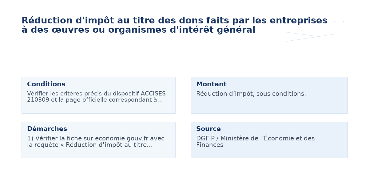 réduction d’impôt titre dons faits entreprises