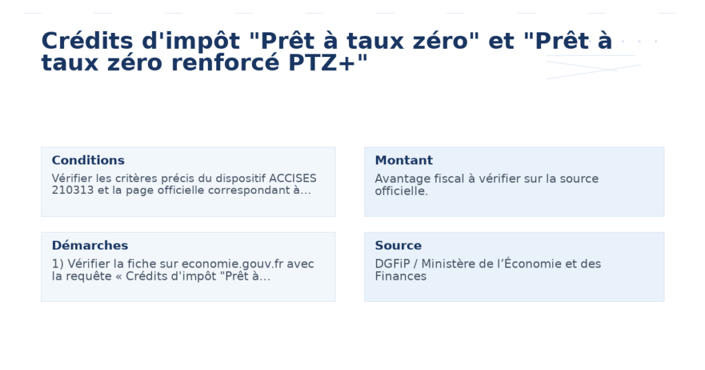 crédits d’impôt prêt taux zéro prêt