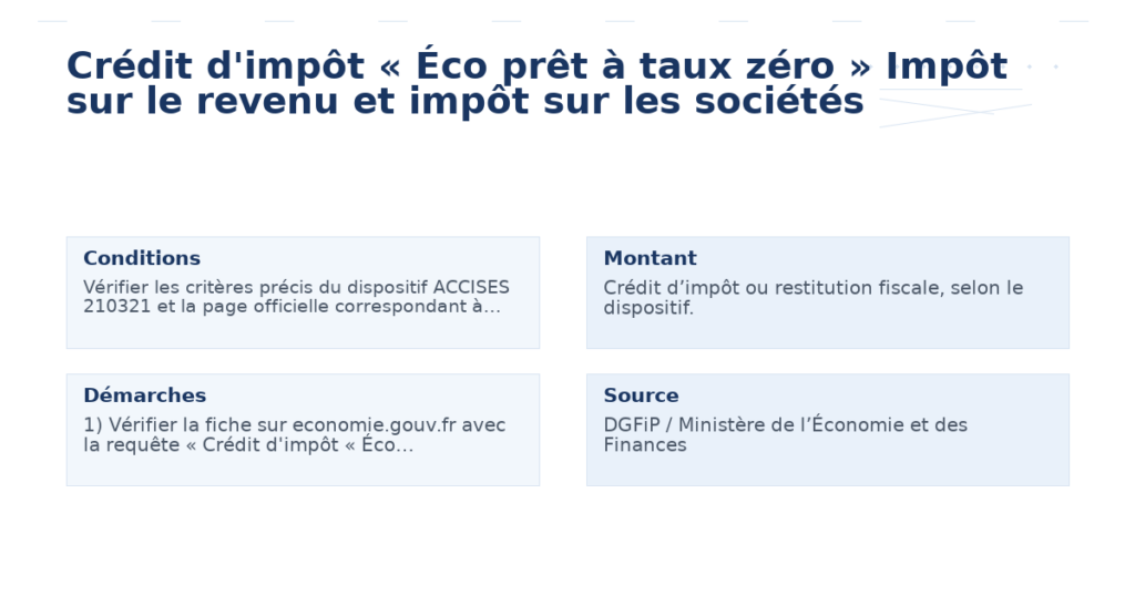 crédit d’impôt éco prêt taux zéro