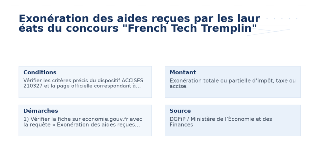 exonération aides reçues laur éats concours