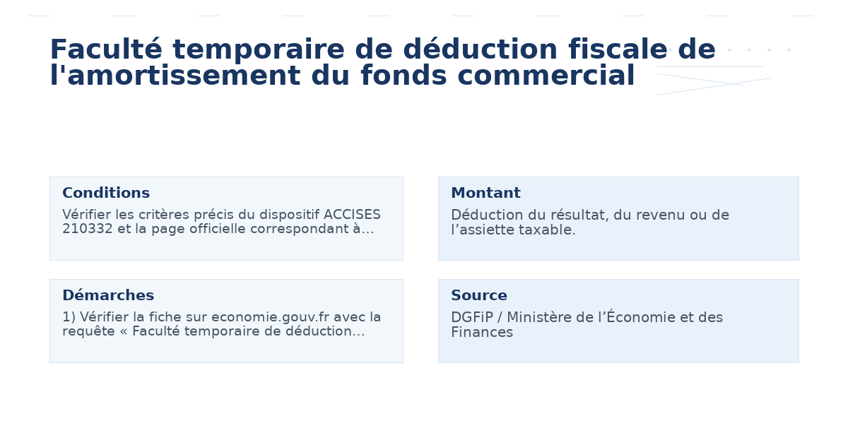 faculté temporaire déduction fiscale l’amortissement – Guide
