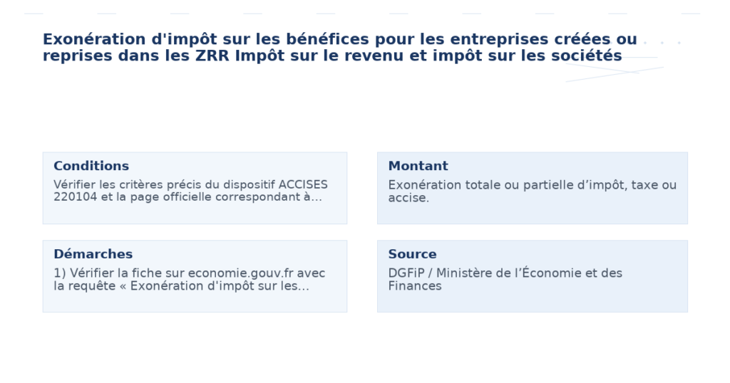 exonération d’impôt bénéfices entreprises créées