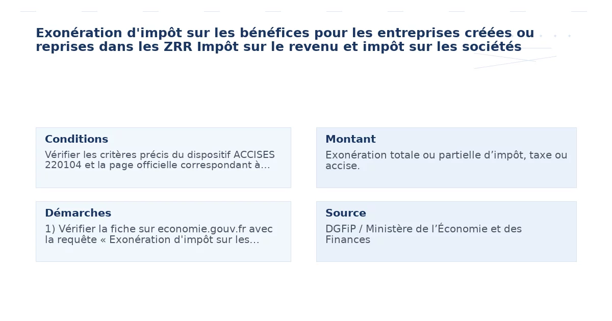 exonération d’impôt bénéfices entreprises créées – Guide 5
