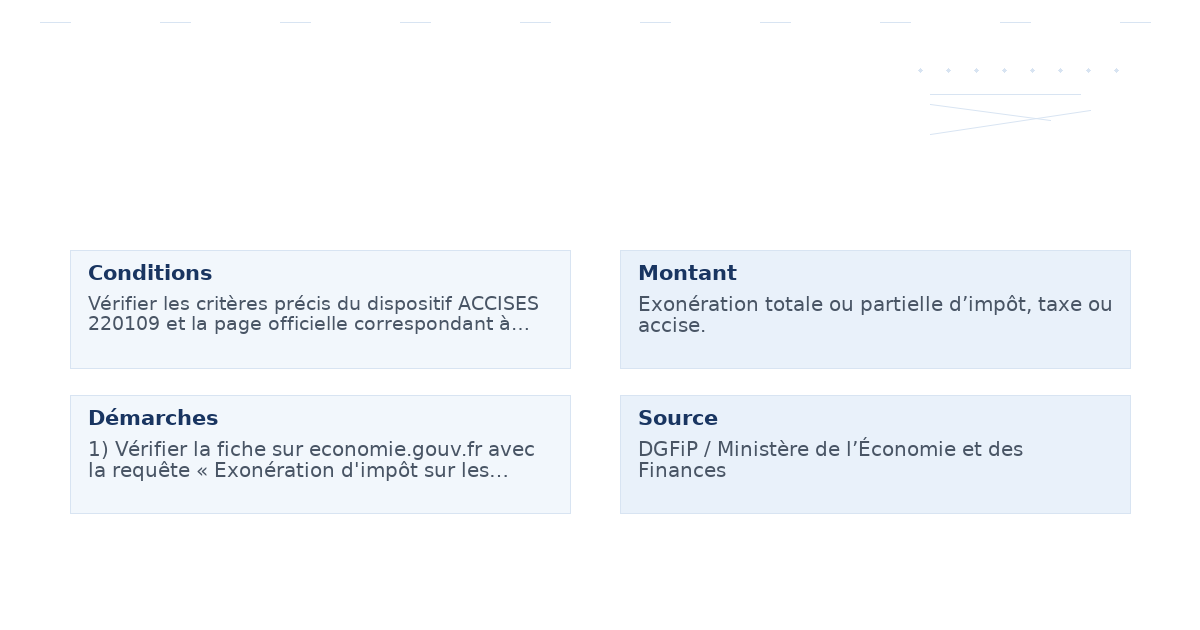 exonération d’impôt bénéfices entrepri créées reprises – Guide