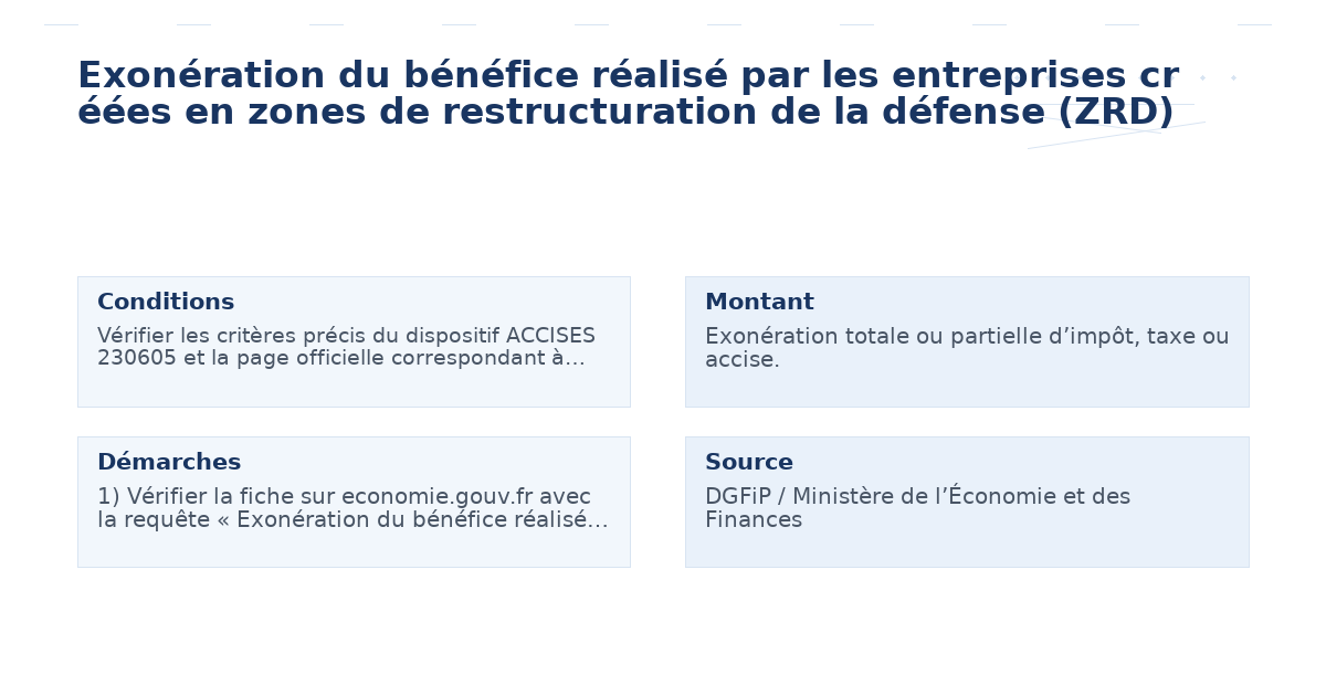 exonération bénéfice réalisé entreprises éées zones – Guide
