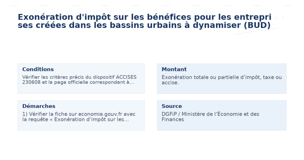 exonération d’impôt bénéfices entrepri créées bassins