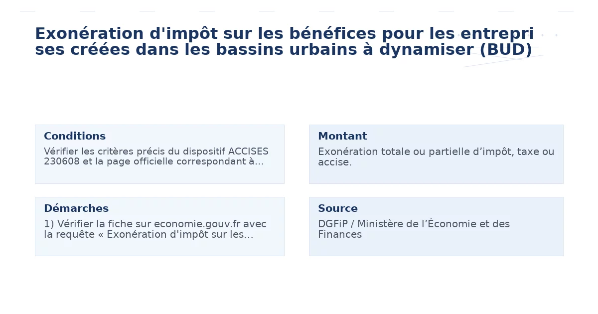 exonération d’impôt bénéfices entrepri créées bassins