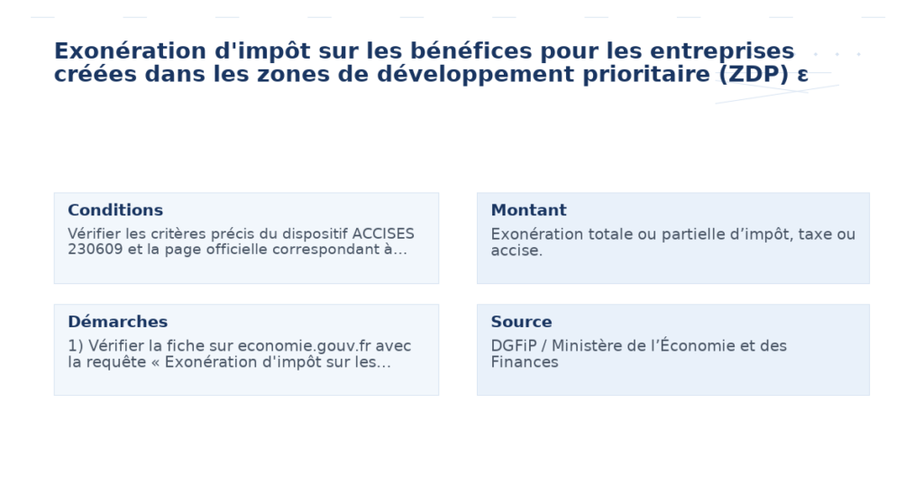 exonération d’impôt bénéfices entreprises créées zones