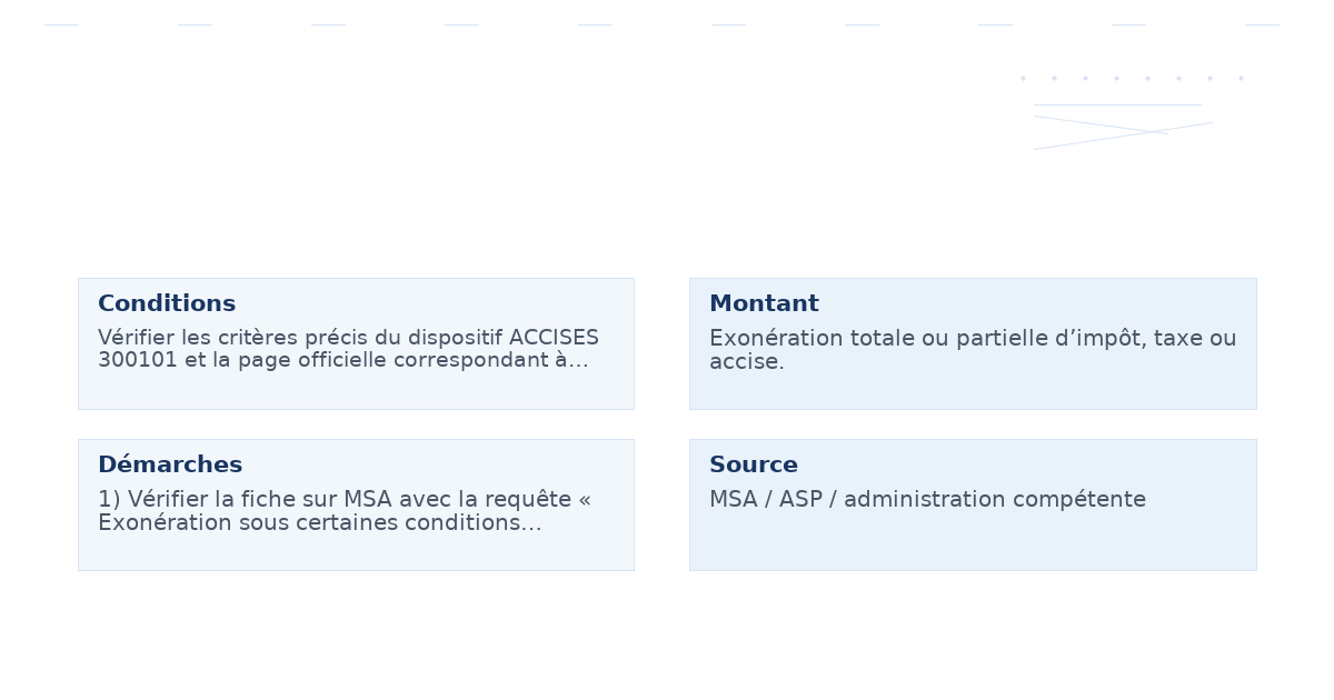 exonération sous certaines conditions coopérat ives – Guide