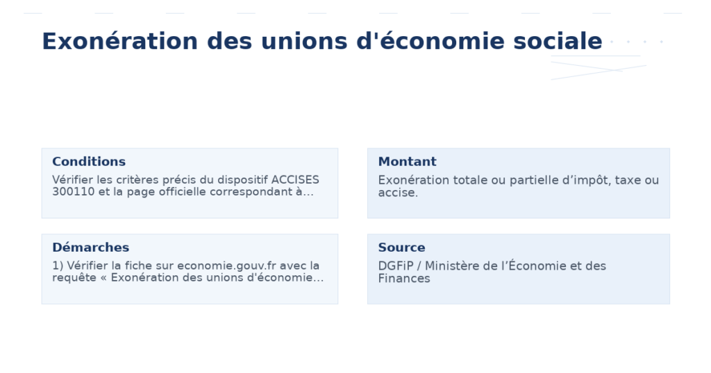 exonération unions d’économie sociale