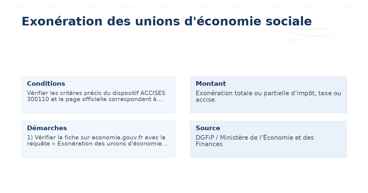 exonération unions d’économie sociale – Guide essentiel 2026 2026
