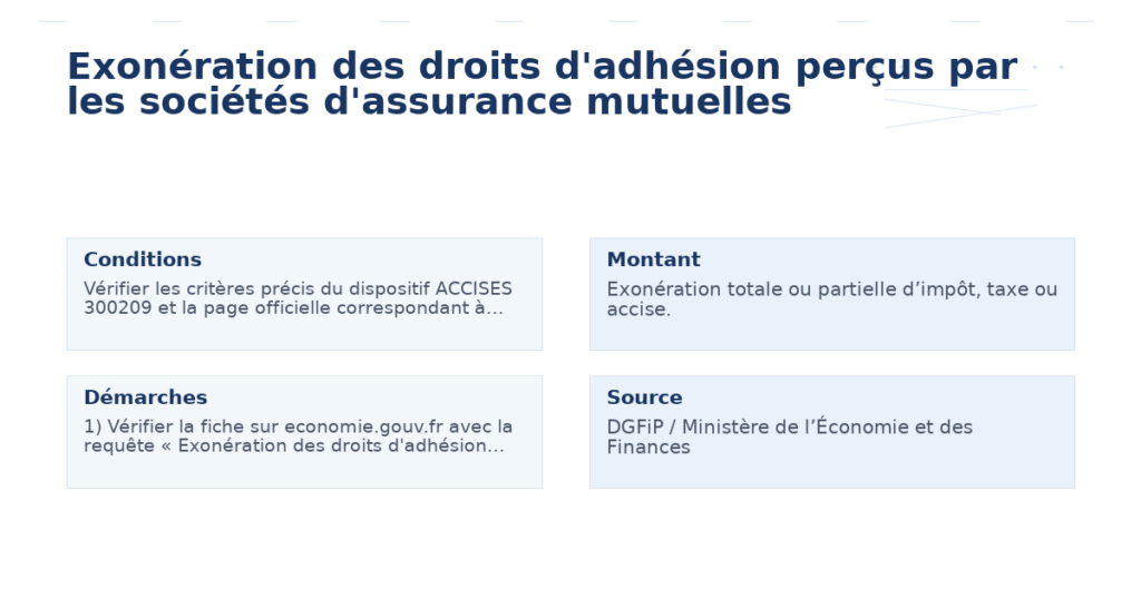 exonération droits d’adhésion perçus sociétés