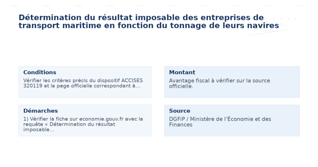 détermination résultat imposable entreprises