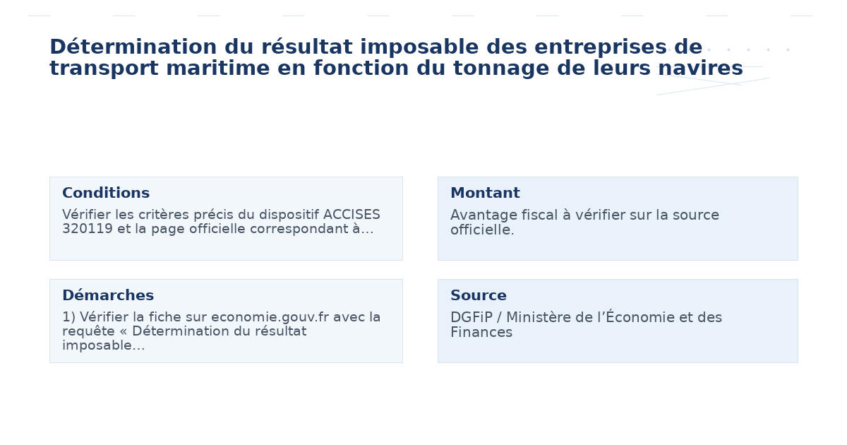 détermination résultat imposable entreprises