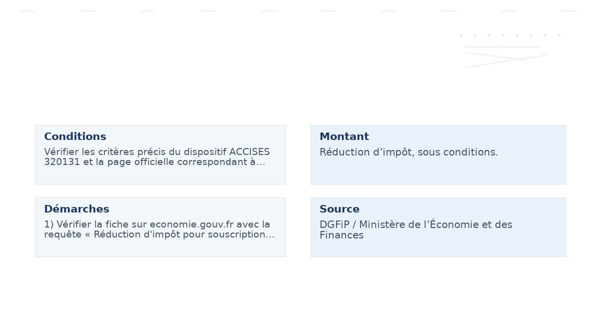 réduction d’impôt souscription capital sociétés presse – Guide