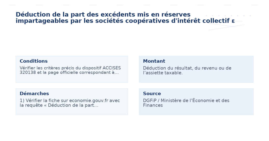 déduction part excédents mis réserves impartageables