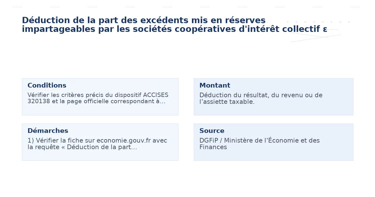 déduction part excédents mis réserves impartageables