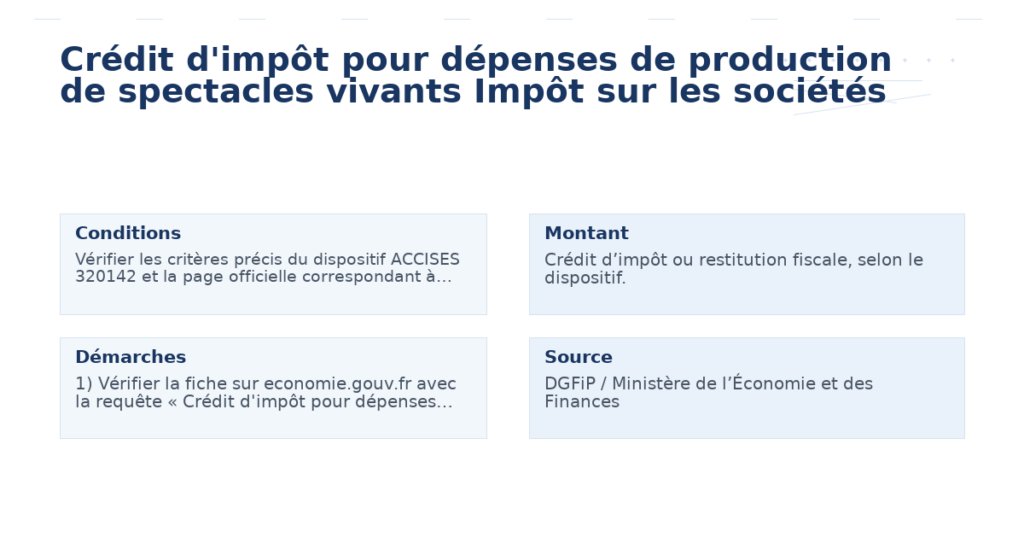 crédit d’impôt dépenses production spectacles vivants