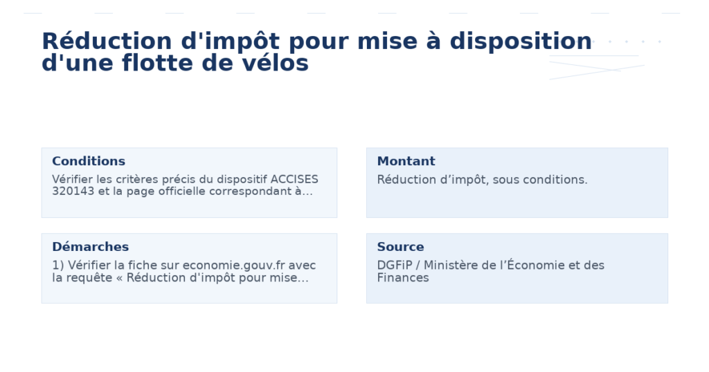 réduction d’impôt mise disposition d’une flotte