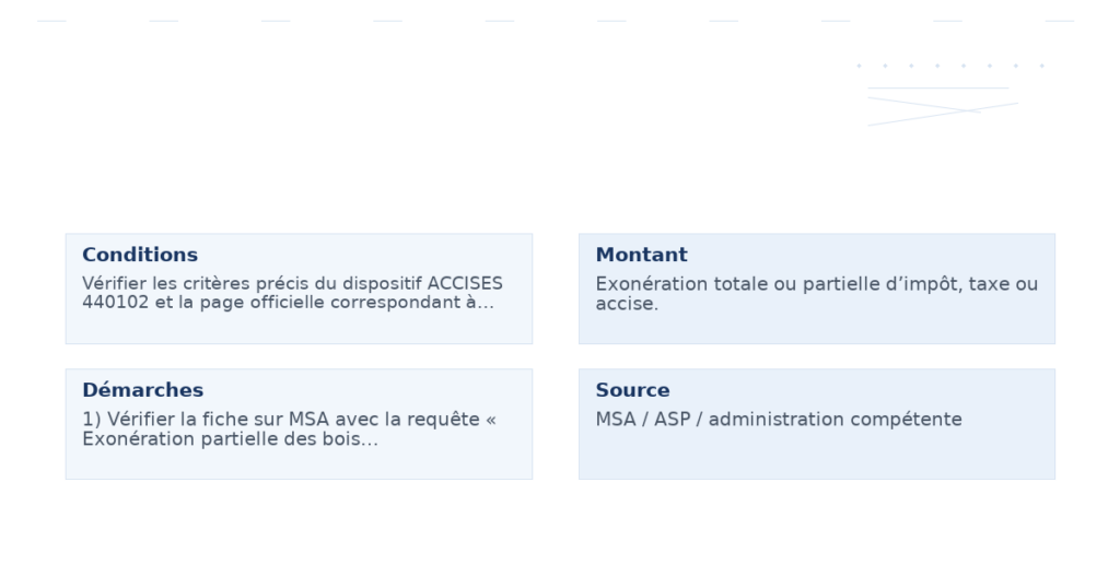 exonération partielle bois forêts parts groupement