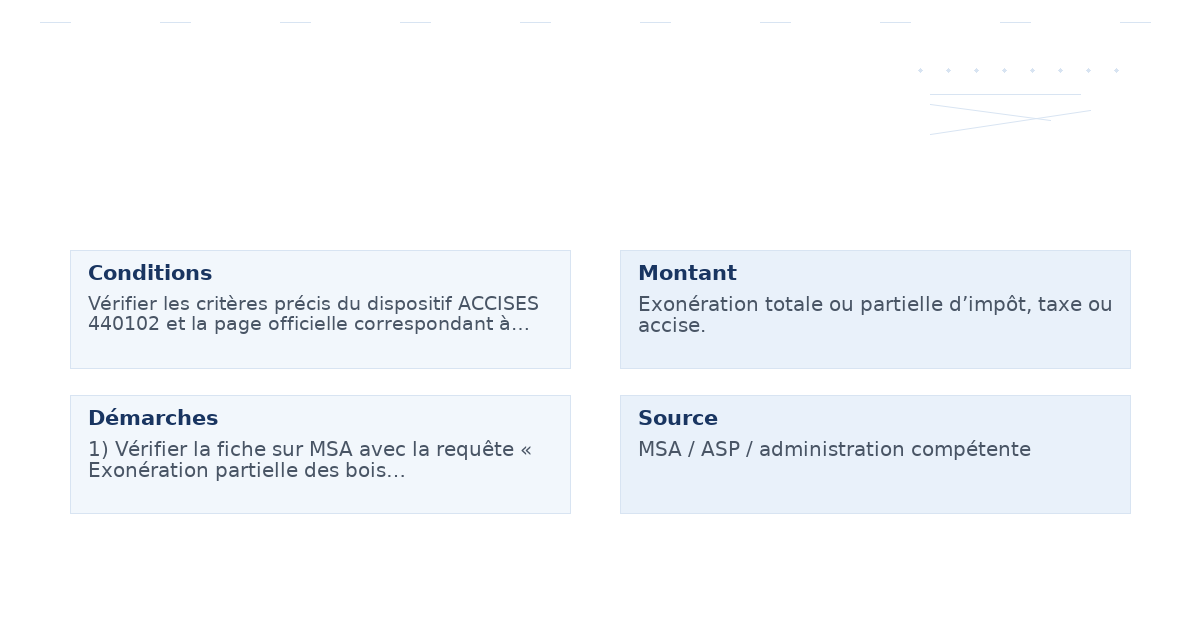 exonération partielle bois forêts parts groupement – Guide