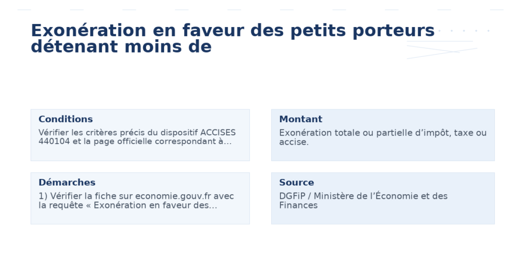 exonération faveur petits porteurs détenant moins