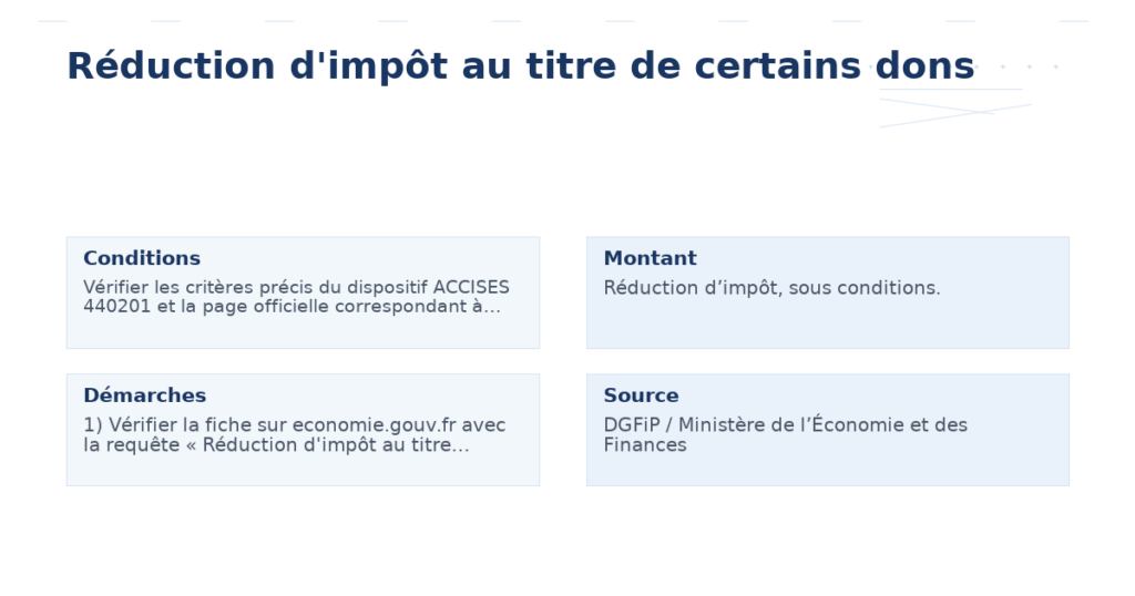 réduction d’impôt titre certains dons