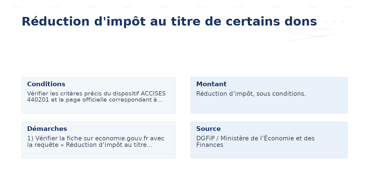 réduction d’impôt titre certains dons