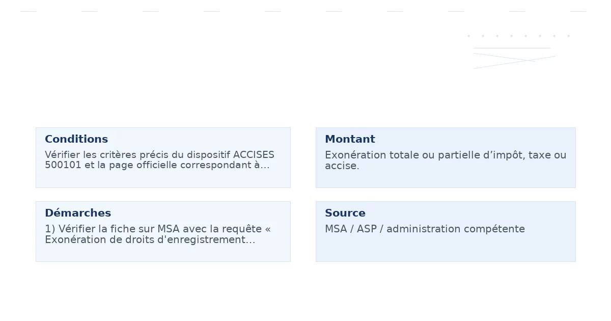 exonération droits d’enregistrement mbre sociétés