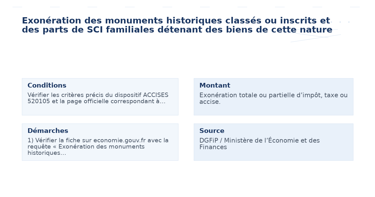 exonération monuments historiques classés inscrits – Guide