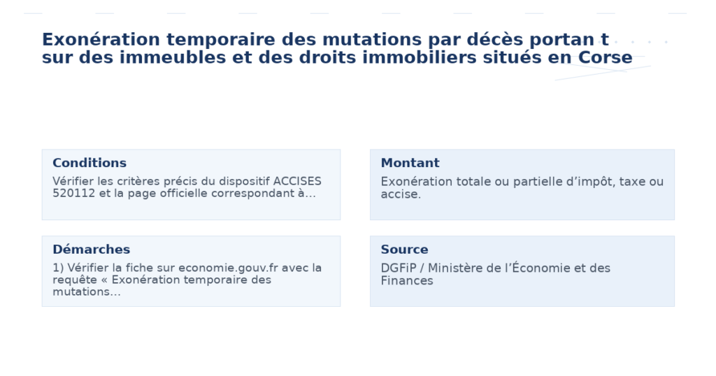 exonération temporaire mutations décès portan immeubles
